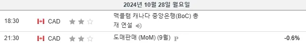 24.10.28(월) 중요지표 발표일정