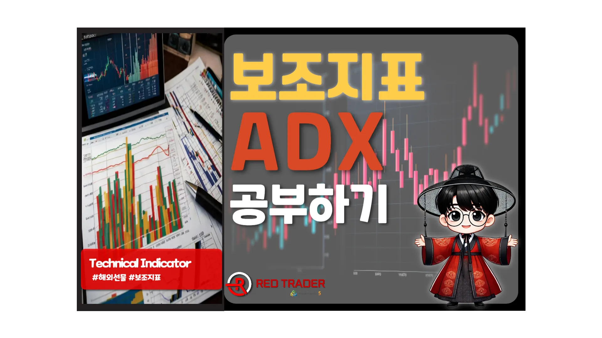 ADX (Average Directional Index)